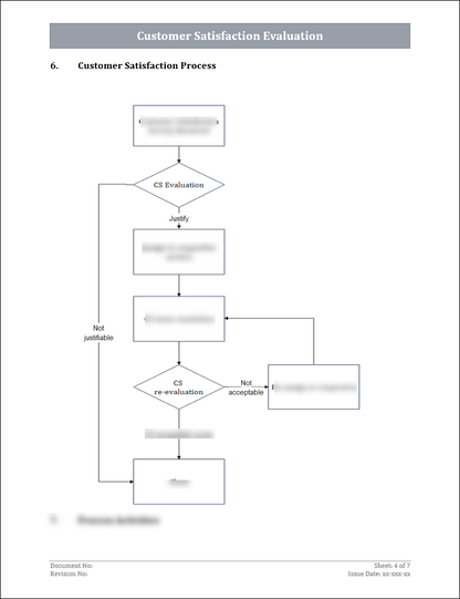 ISO 9001 Toolkit