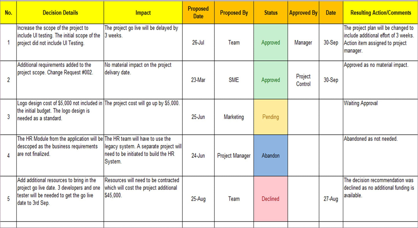 Meetings Management Toolkit