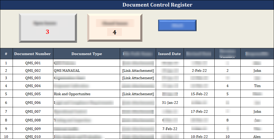 ISO 9001 Toolkit