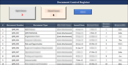 ISO 9001 Toolkit