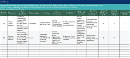 ESG Documentation Toolkit