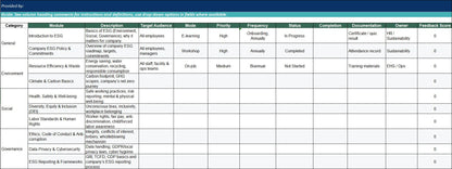 ESG Documentation Toolkit