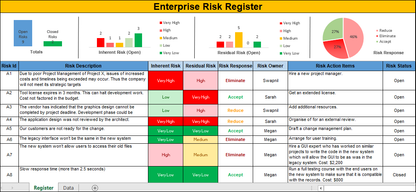 Project Management Toolkit