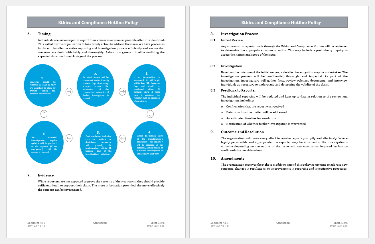 COSO Toolkit