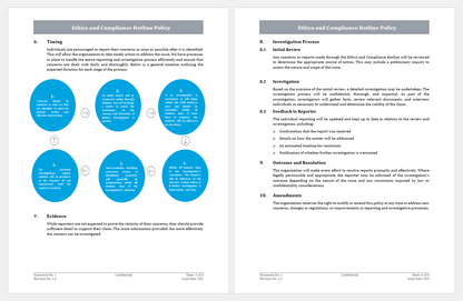COSO Toolkit
