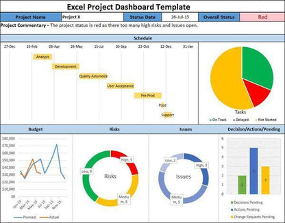 Project Management Toolkit
