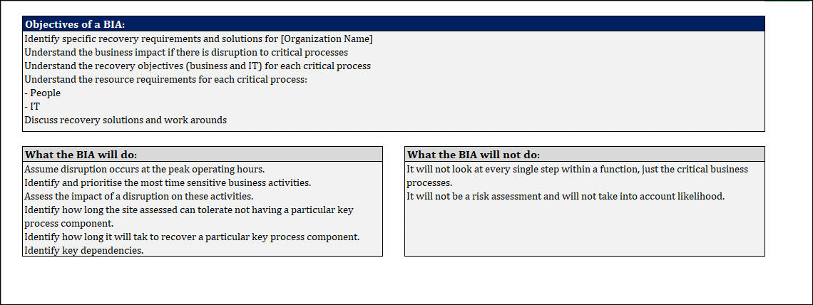 ISO 22301 Documentation Toolkit