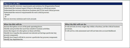 ISO 22301 Documentation Toolkit