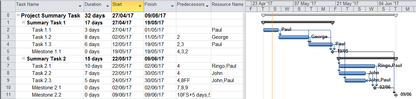 Project Plan Toolkit