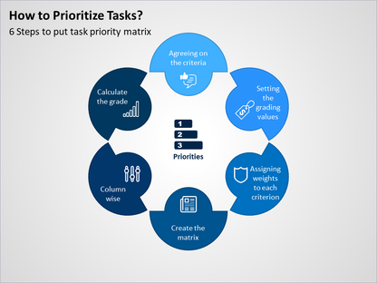 Task Management Toolkit