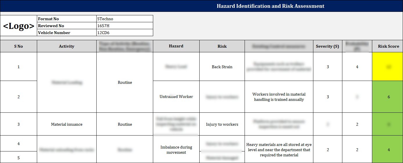 Risk Assessment Template