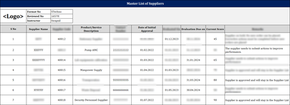 Master List of Suppliers