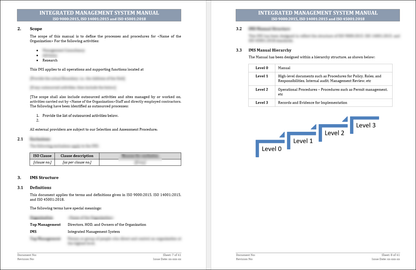 IMS Manual