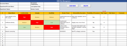 ISO 27001 Toolkit