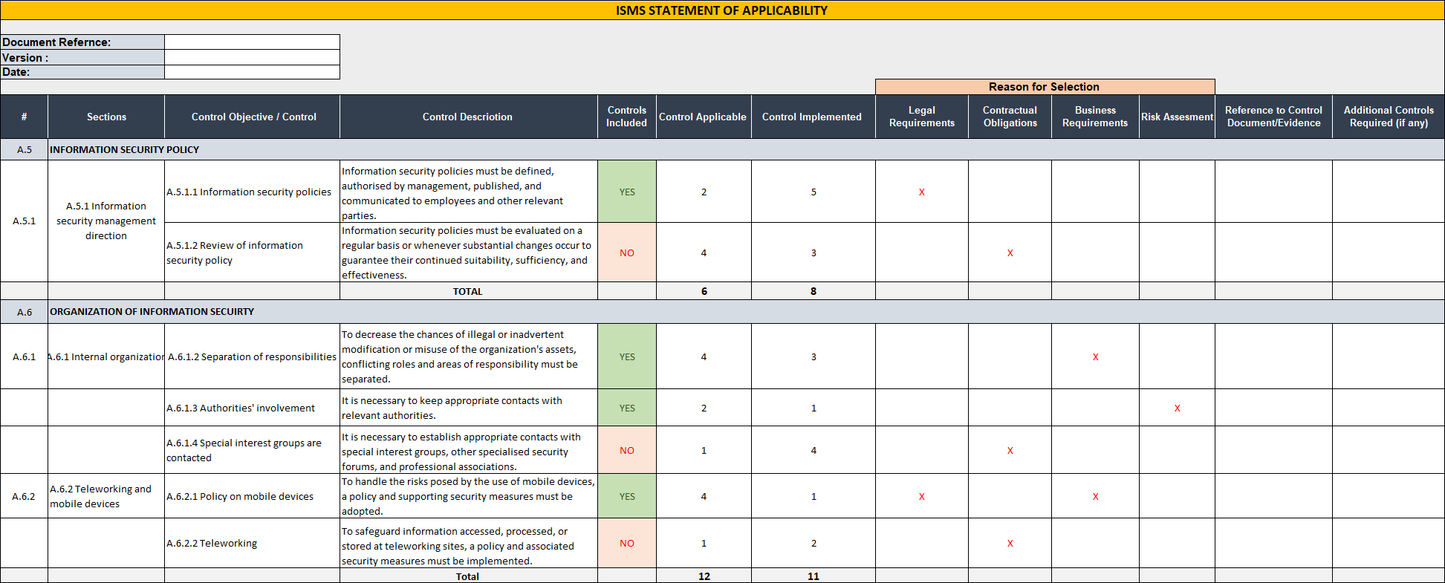ISO 27001 Toolkit