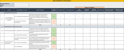 ISO 27001 Toolkit