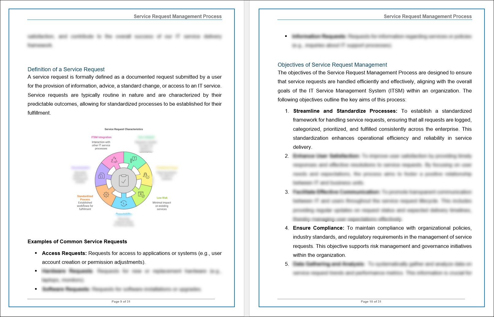 IT Operations Playbook