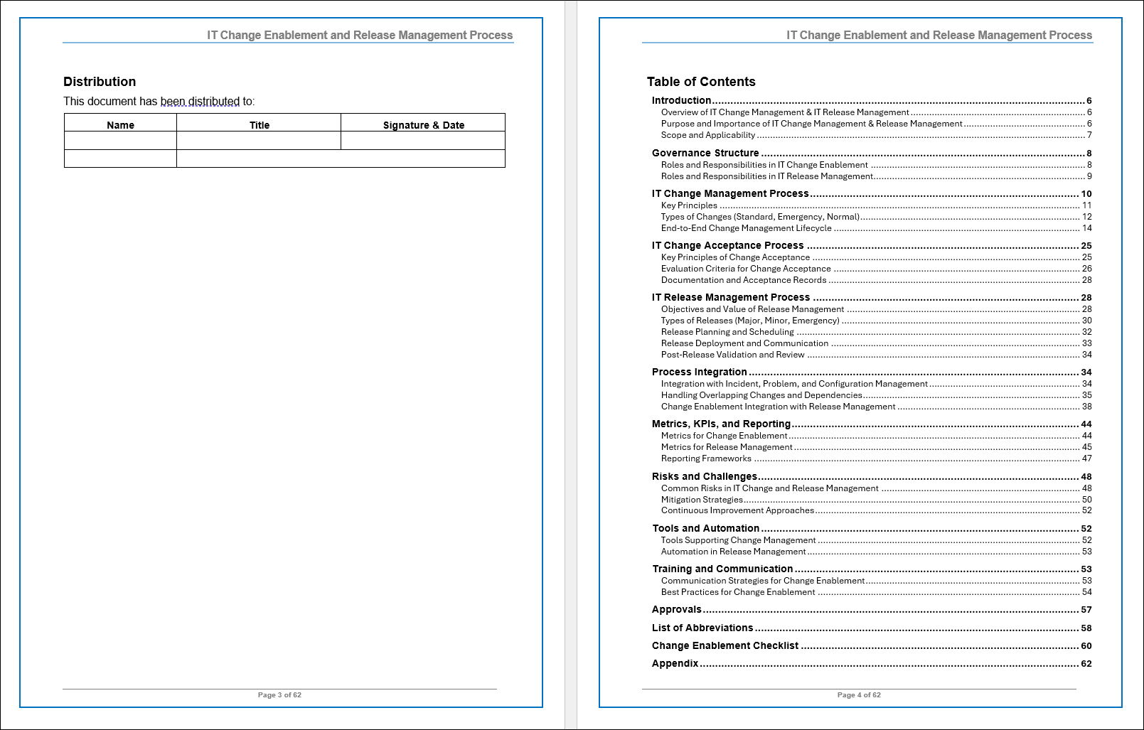 IT Operations Playbook