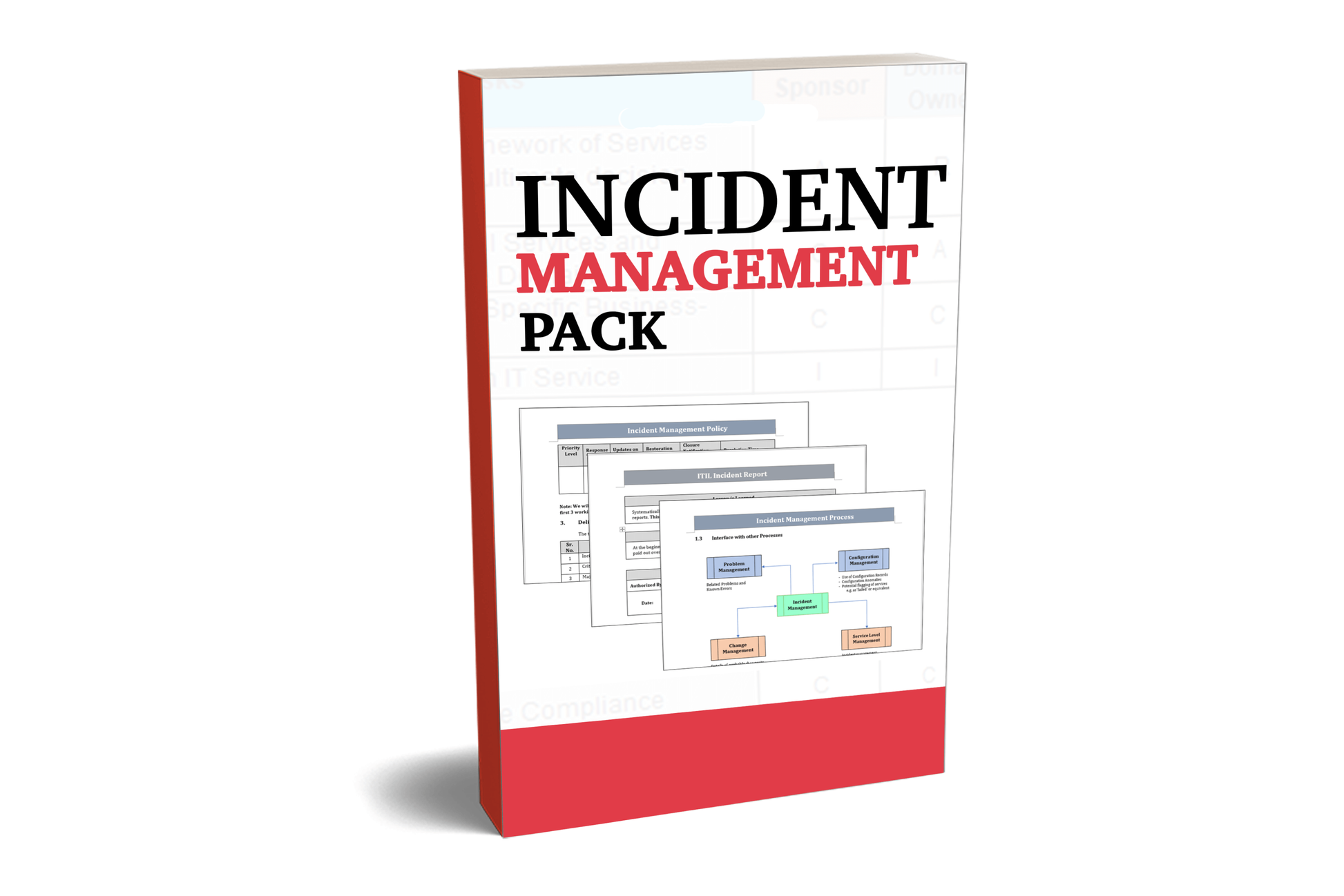 Incident Management Toolkit