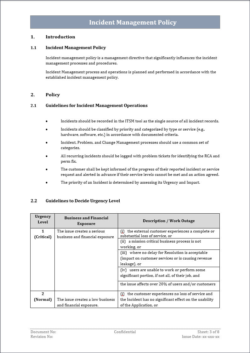 ITSM Toolkit