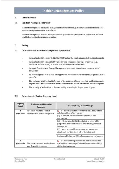 ITSM Toolkit