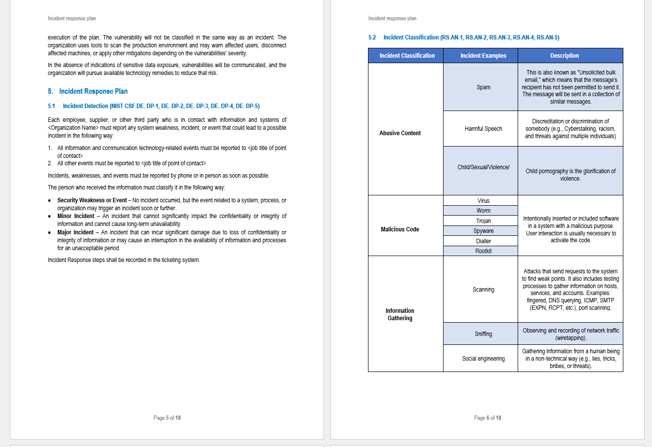 Incident_Response_Plan