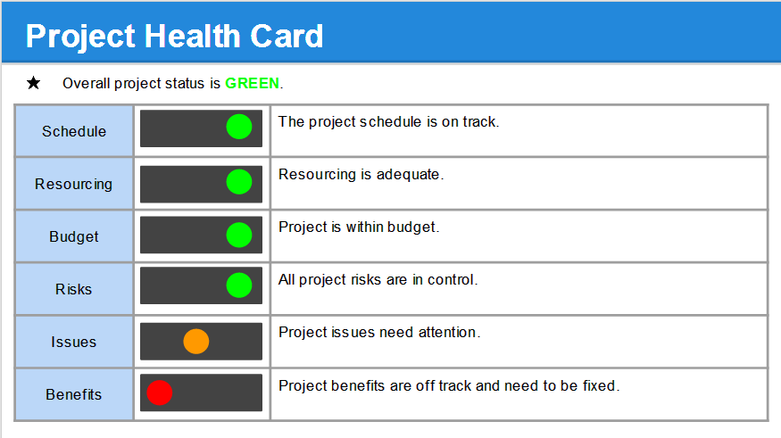 Project Status Report Toolkit