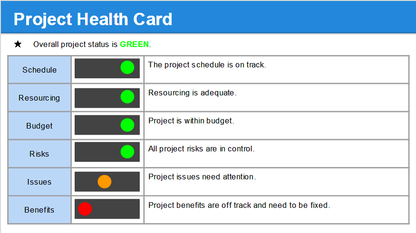 Project Status Report Toolkit