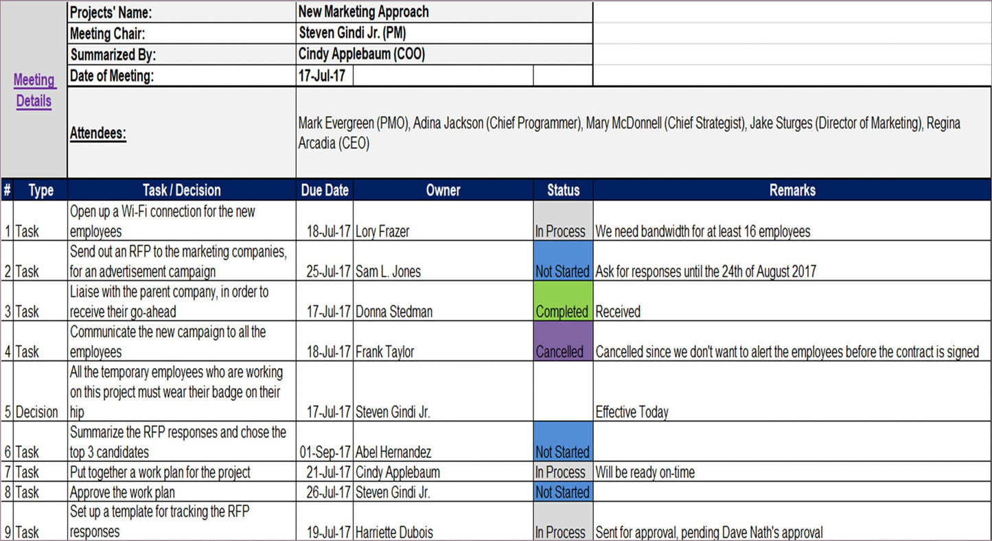 Meetings Management Toolkit
