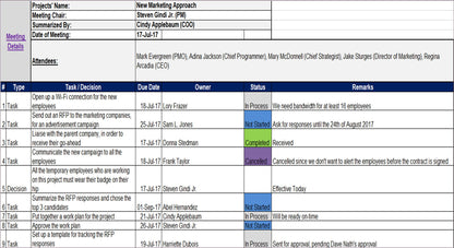 Meetings Management Toolkit