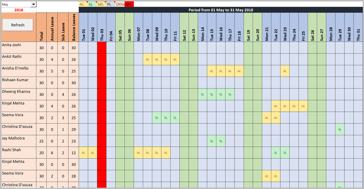 Resource and Capacity Excel Plans Toolkit