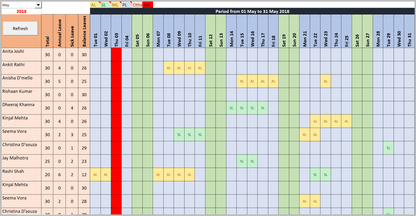 Resource and Capacity Excel Plans Toolkit