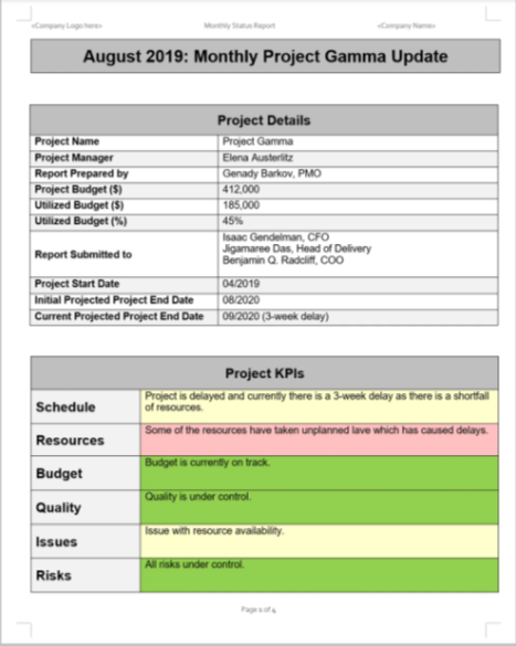 Project Status Report Toolkit