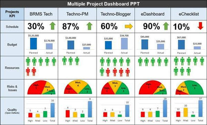 Project Management Toolkit