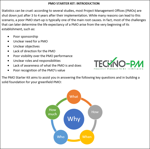 PMO Starter Toolkit