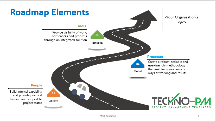 PMO Starter Toolkit