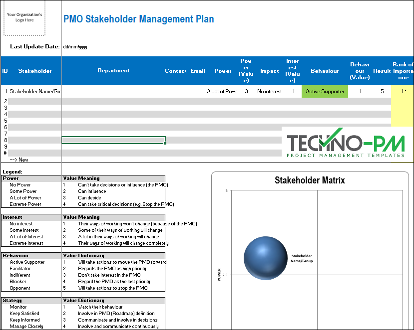 PMO Starter Toolkit