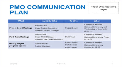 Meetings Management Toolkit