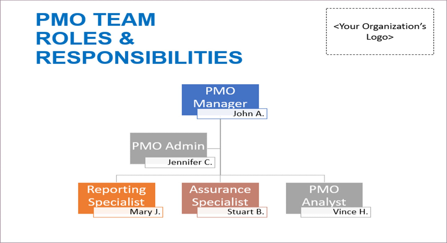 Meetings Management Toolkit