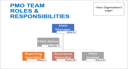 Meetings Management Toolkit