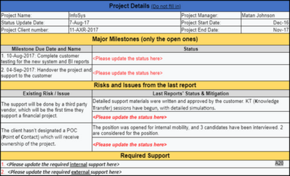 Project Status Report Toolkit