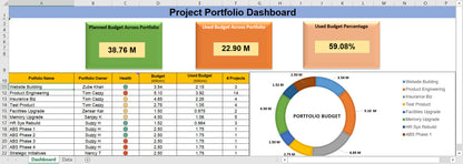 Project Budget Management Toolkit