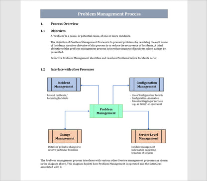 Project Management Toolkit