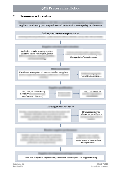 ISO 9001 Toolkit