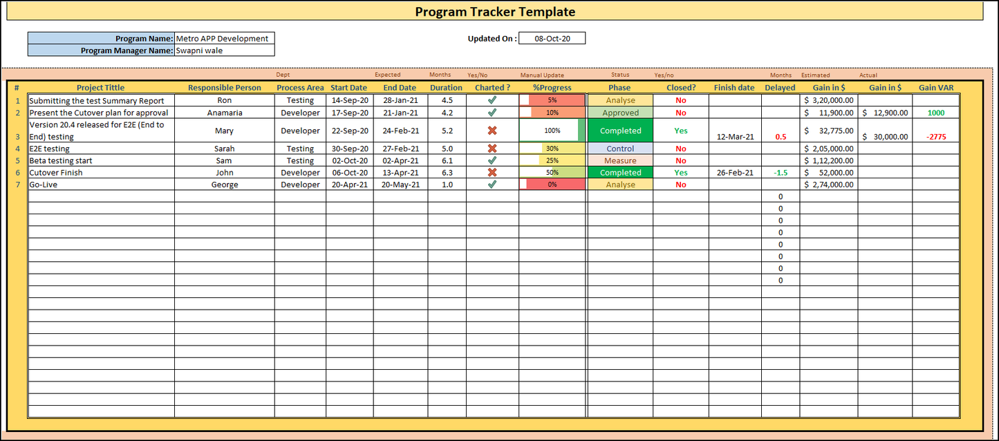 Project Management Toolkit