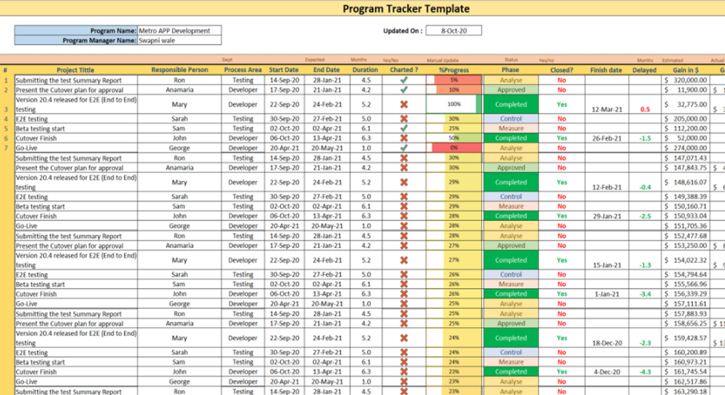 Project Plan Toolkit