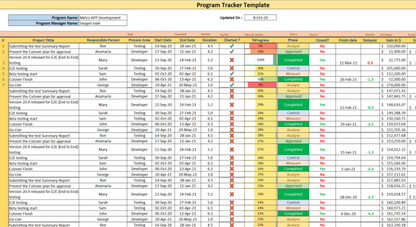 Project Plan Toolkit