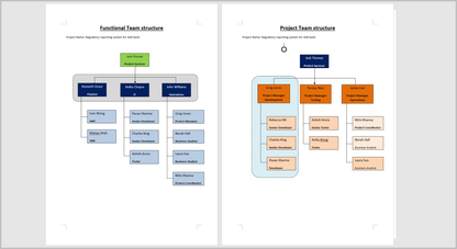 Resource and Capacity Excel Plans Toolkit