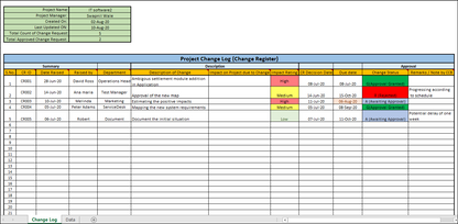 Project Management Toolkit
