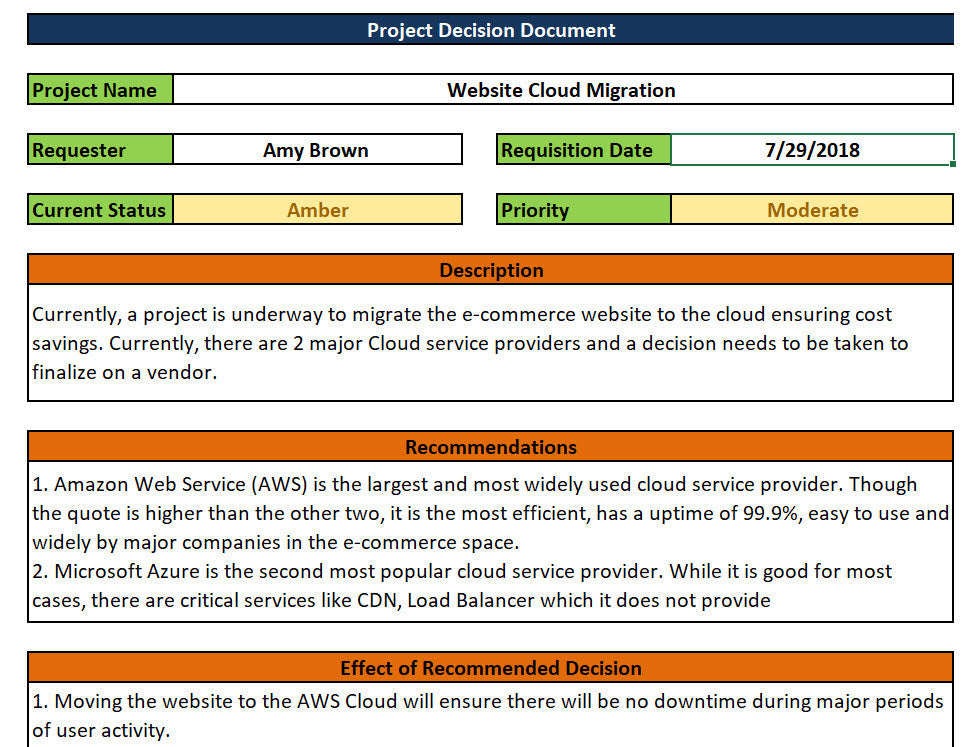 Project Management Toolkit